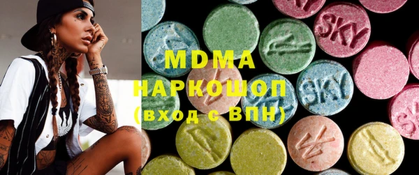 шишки Иннополис